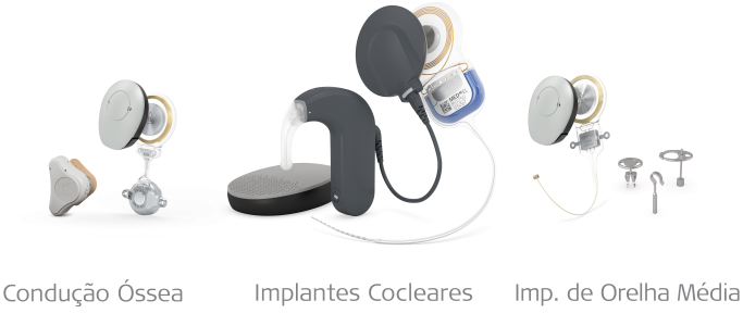 solucoes-auditivas-med-el
